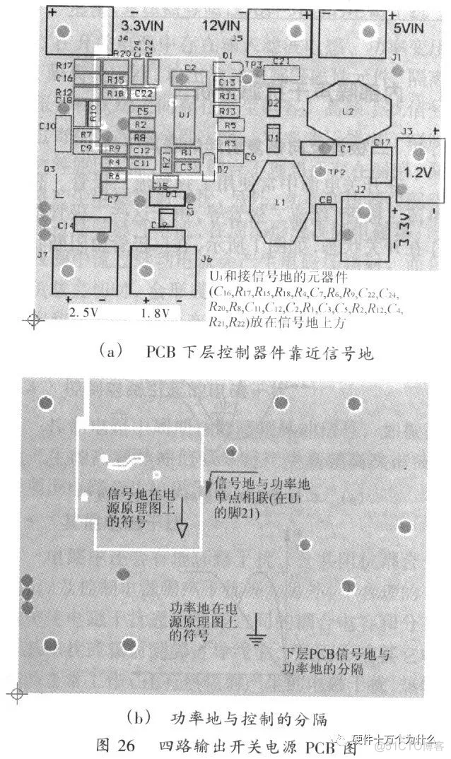 【经典】开关电源PCB设计要点分析_开关电源_31